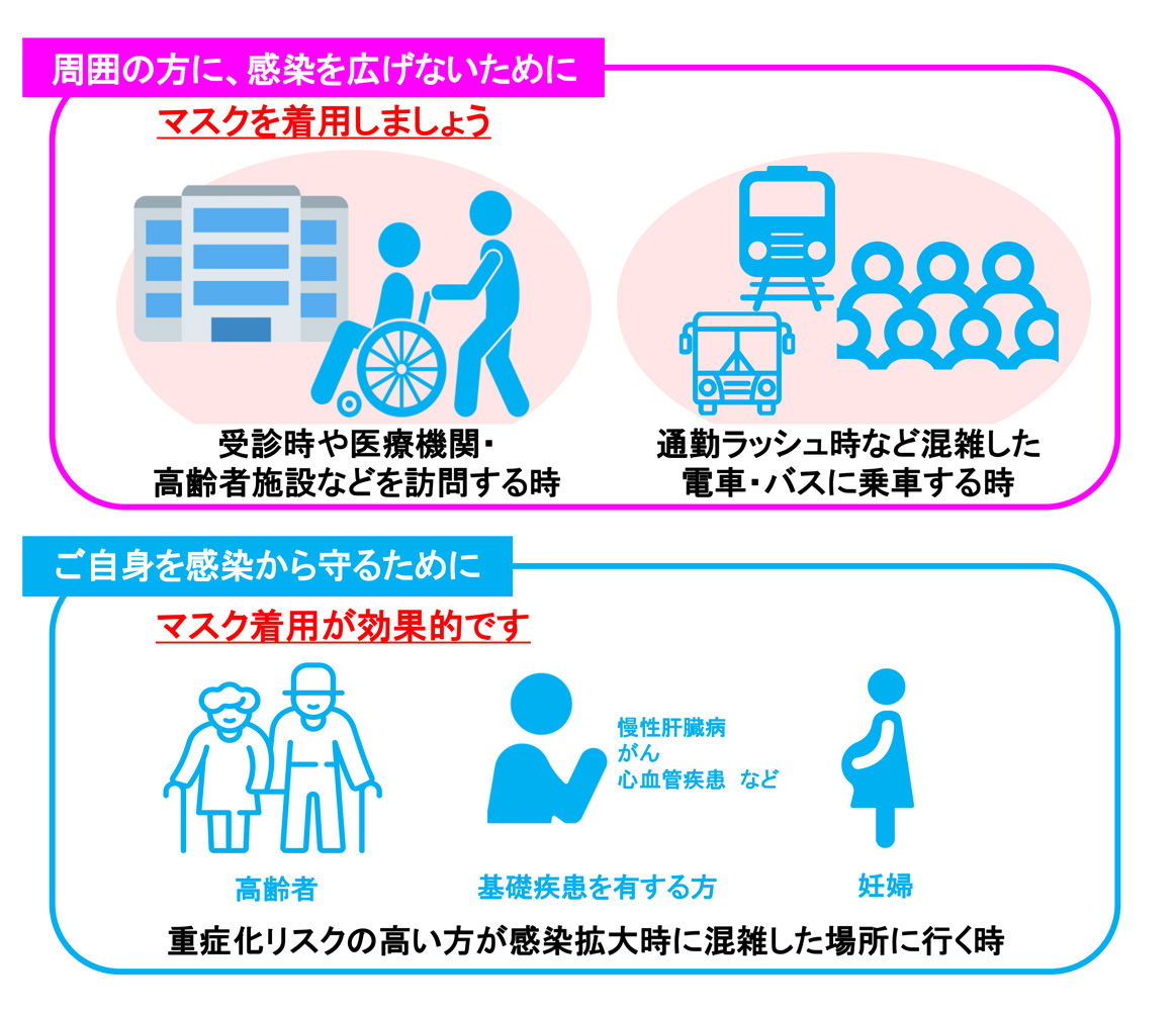 プラセンタ療法 森医院